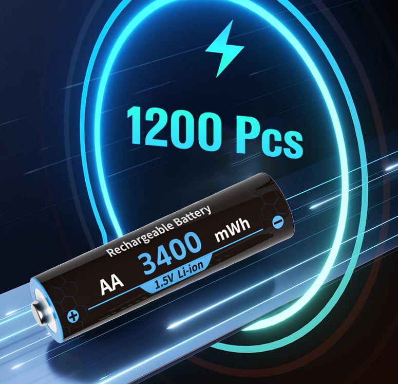 Sucrin™ – Wiederaufladbare Lithium-Akkus