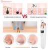 PoreGlow™ Mitesser Entferner Set