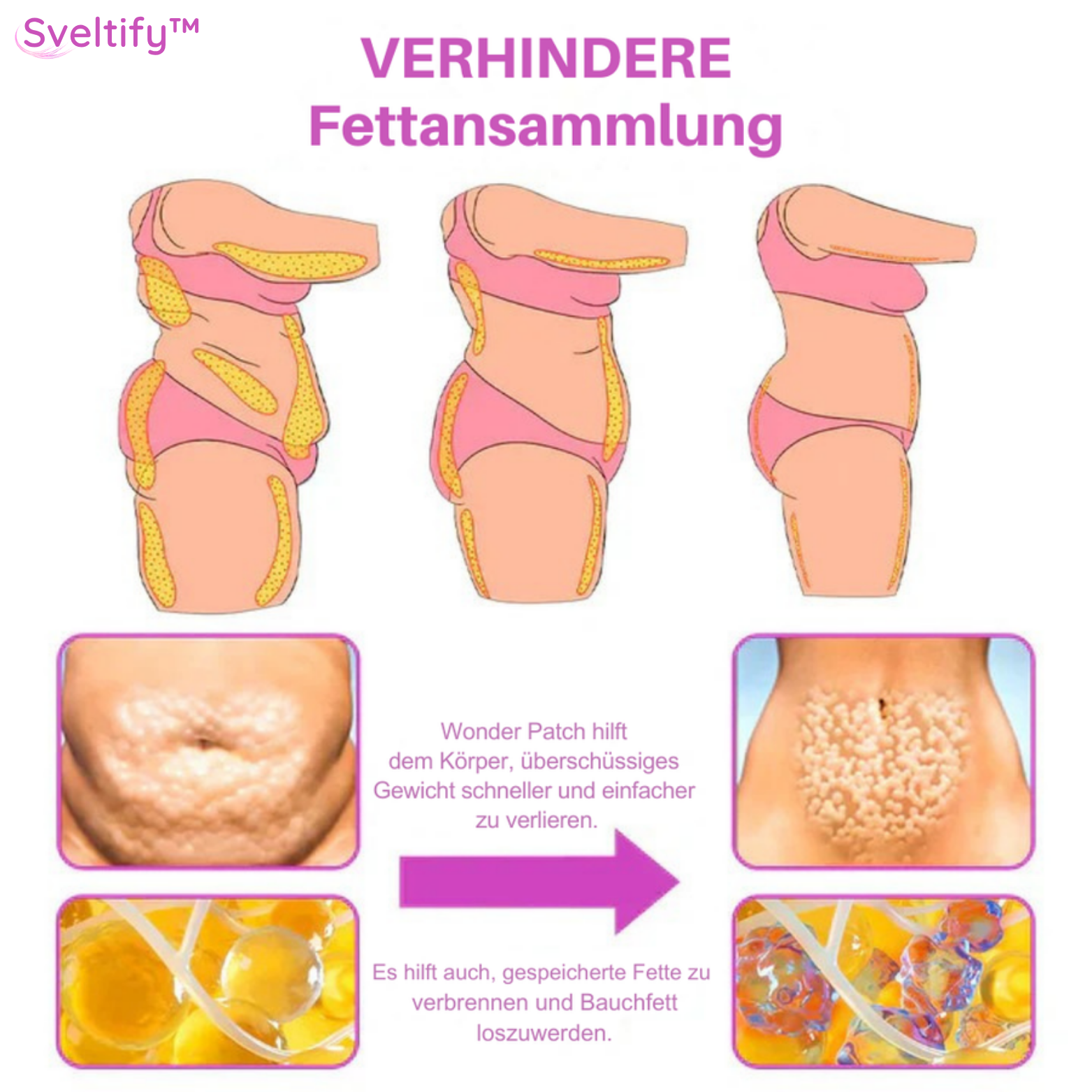 Sveltify™ Schlank-Patch mit Kräuterformel
