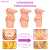 Sveltify™ Schlank-Patch mit Kräuterformel