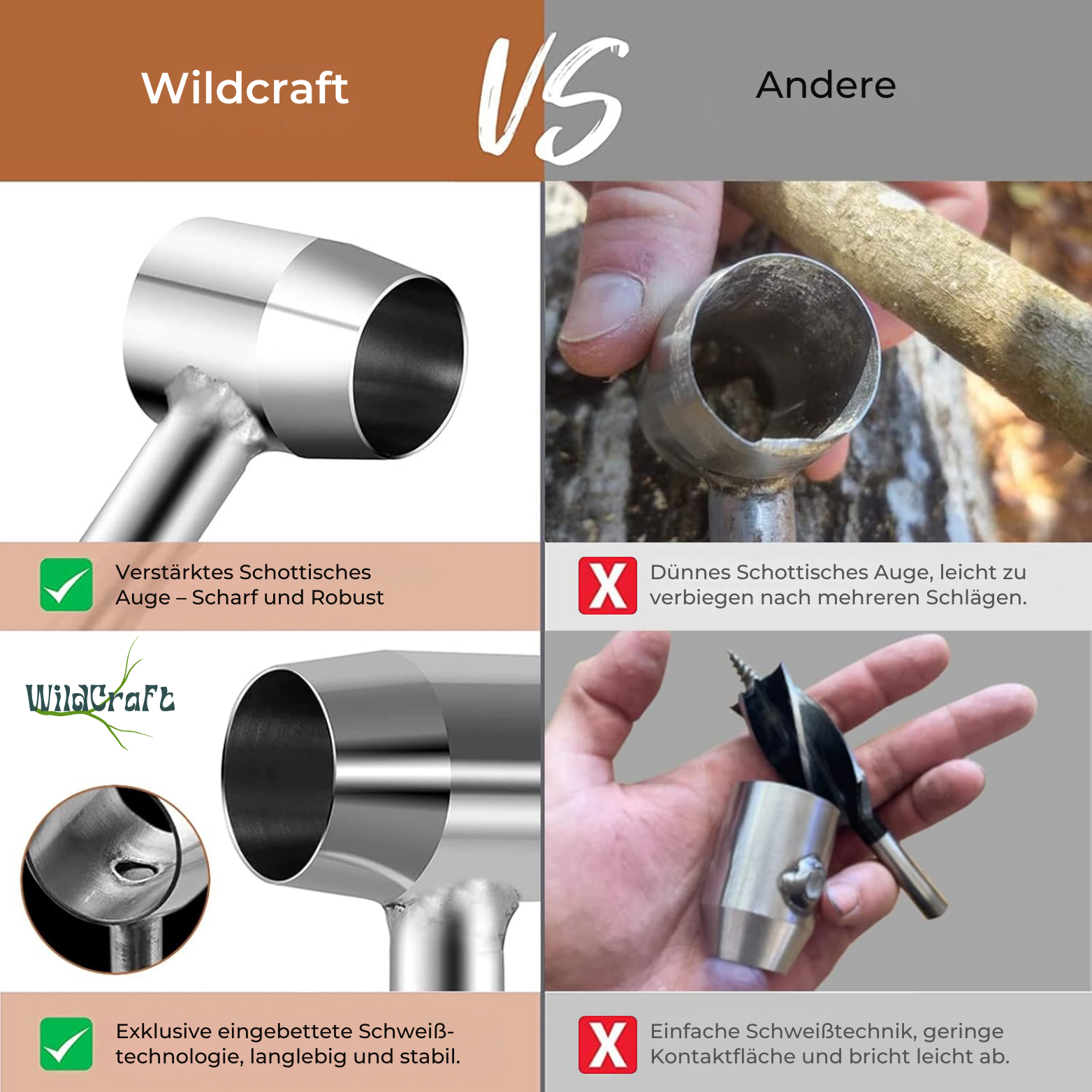 WildCraft Handbohrer für Holzbearbeitung