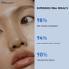 1+1 GRATIS | VitaLume™ Falten Patches – Microkristall und Hyaluronsäure