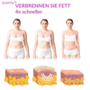 Sveltify™ Schlank-Patch mit Kräuterformel