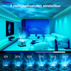 NightSphere™ Sternenhimmel Projektor