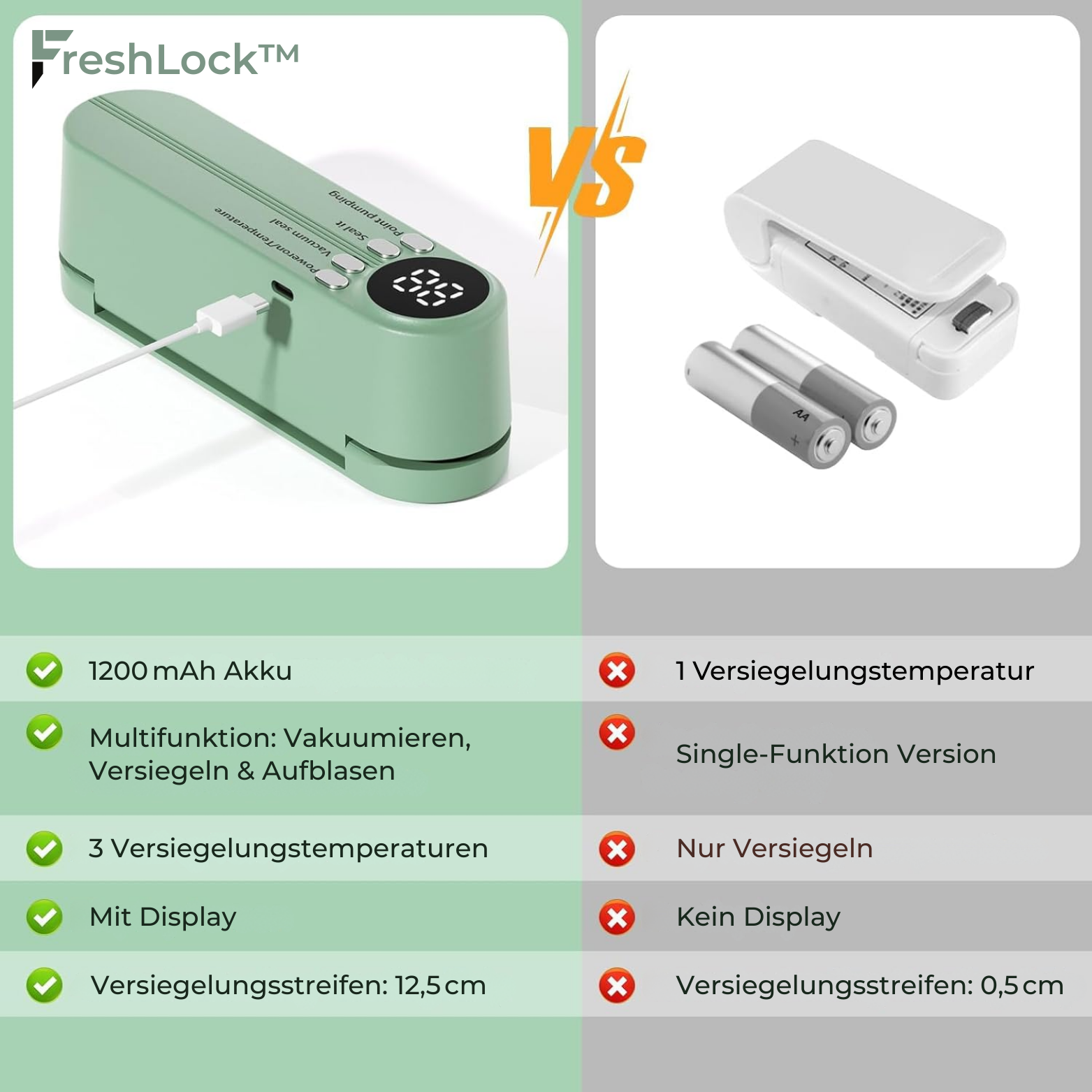 FreshLock™ Mini Vakuumiergerät 7-in-1 mit Beuteln