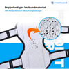 KneeGuard Scharnier-Kniebandage