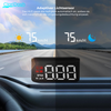 ClariDash GPS Geschwindigkeitsmesser mit HUD-Display – OBD Unterstützung