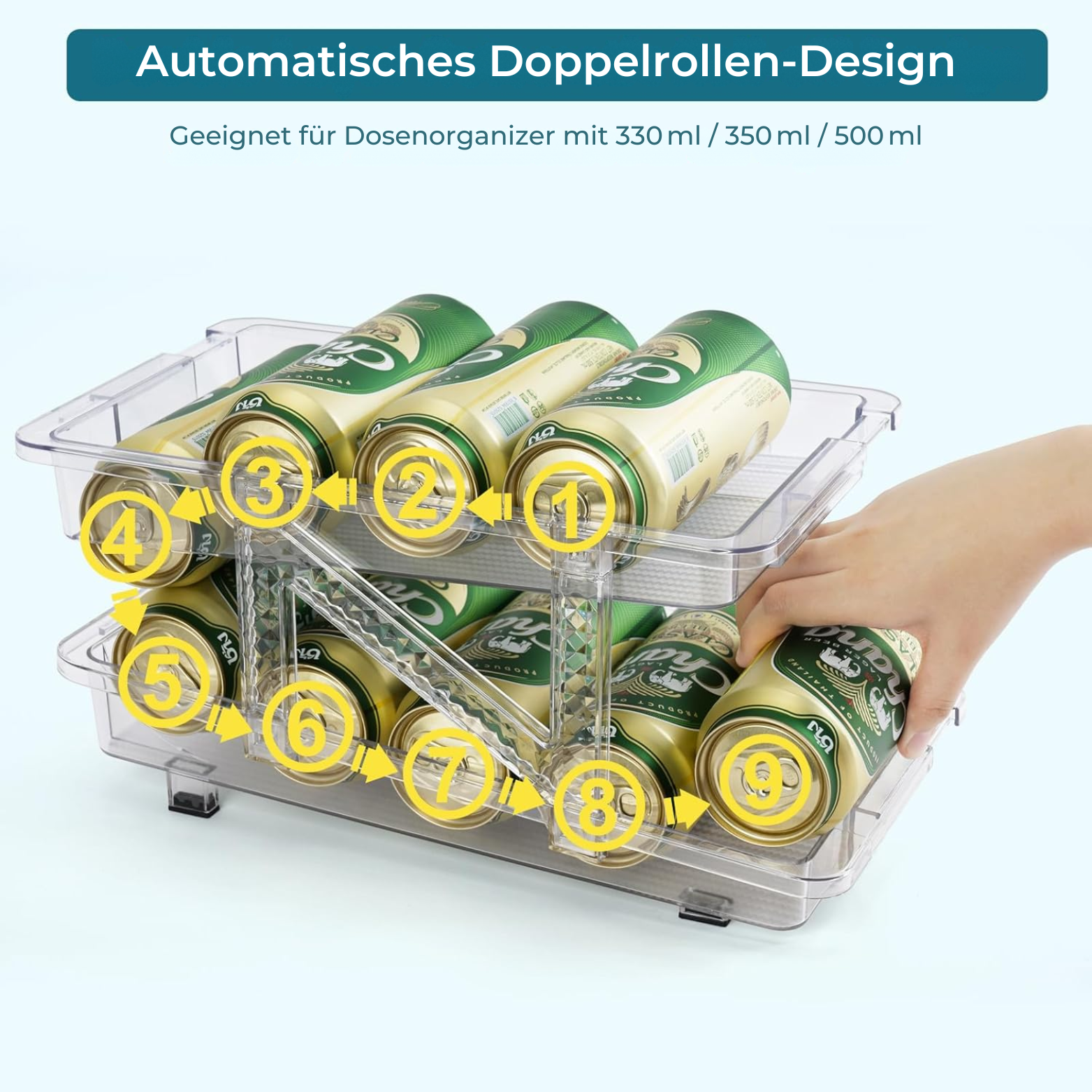 TriKeeper Erweiterbarer Dosenhalter für Kühlschrank