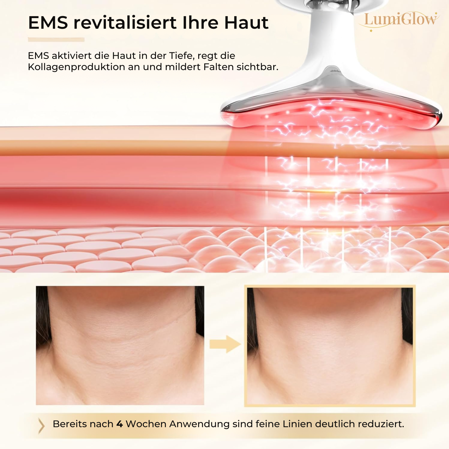LumiGlow™ EMS Anti-Falten Gerät