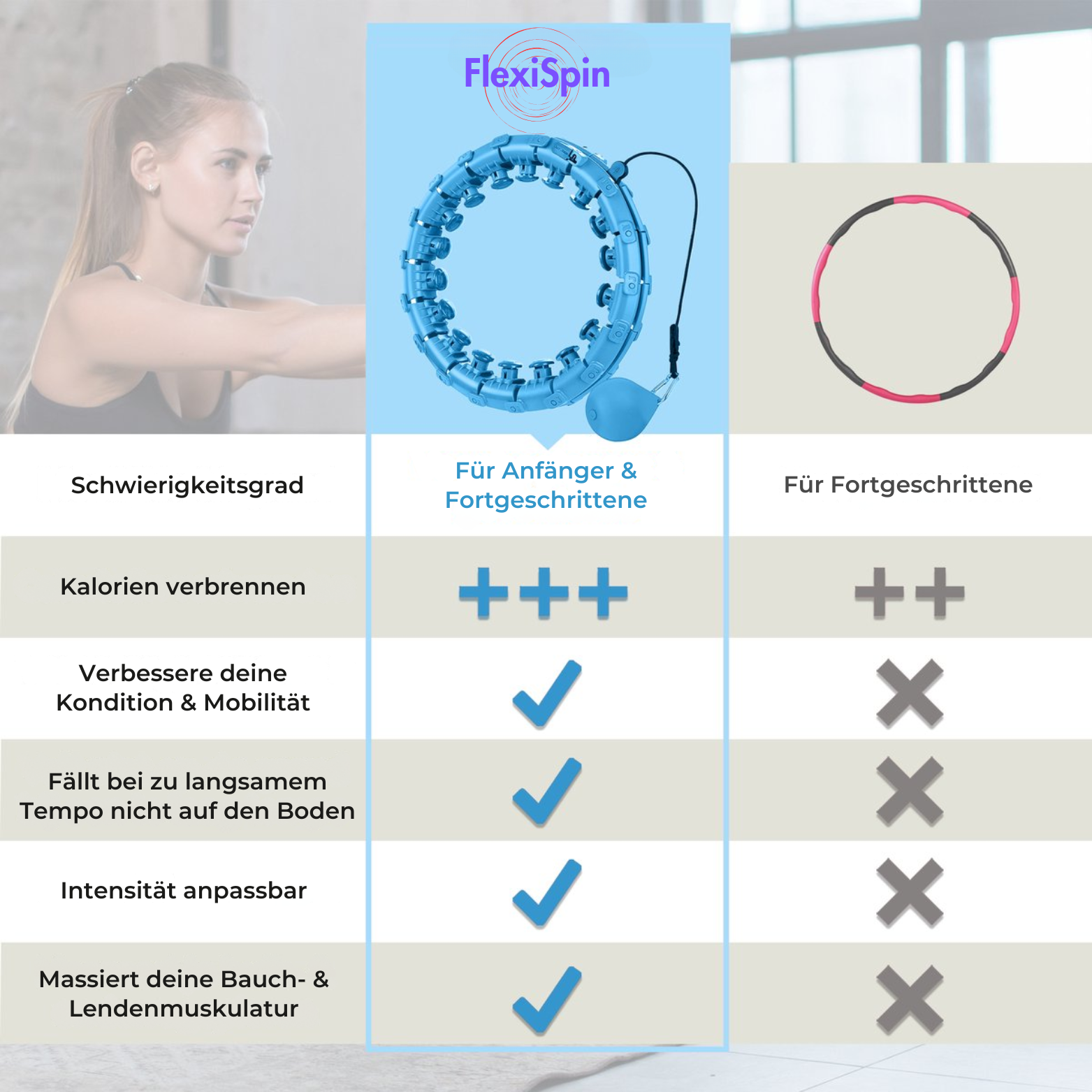 FlexiSpin Fitness Hula Hoop mit Gewicht