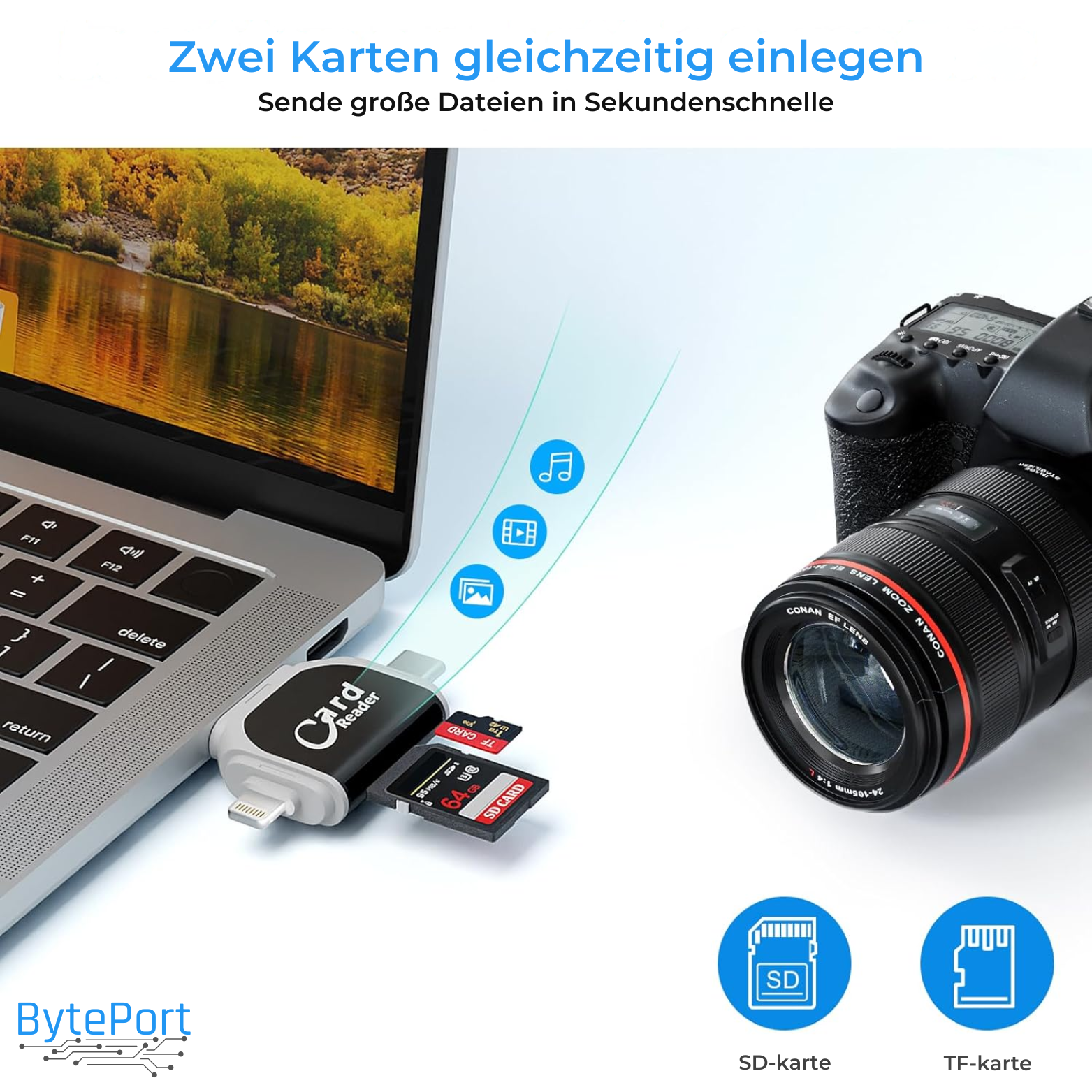 BytePort 4-in-1 SD-Kartenleser – USB-C & USB 3.0
