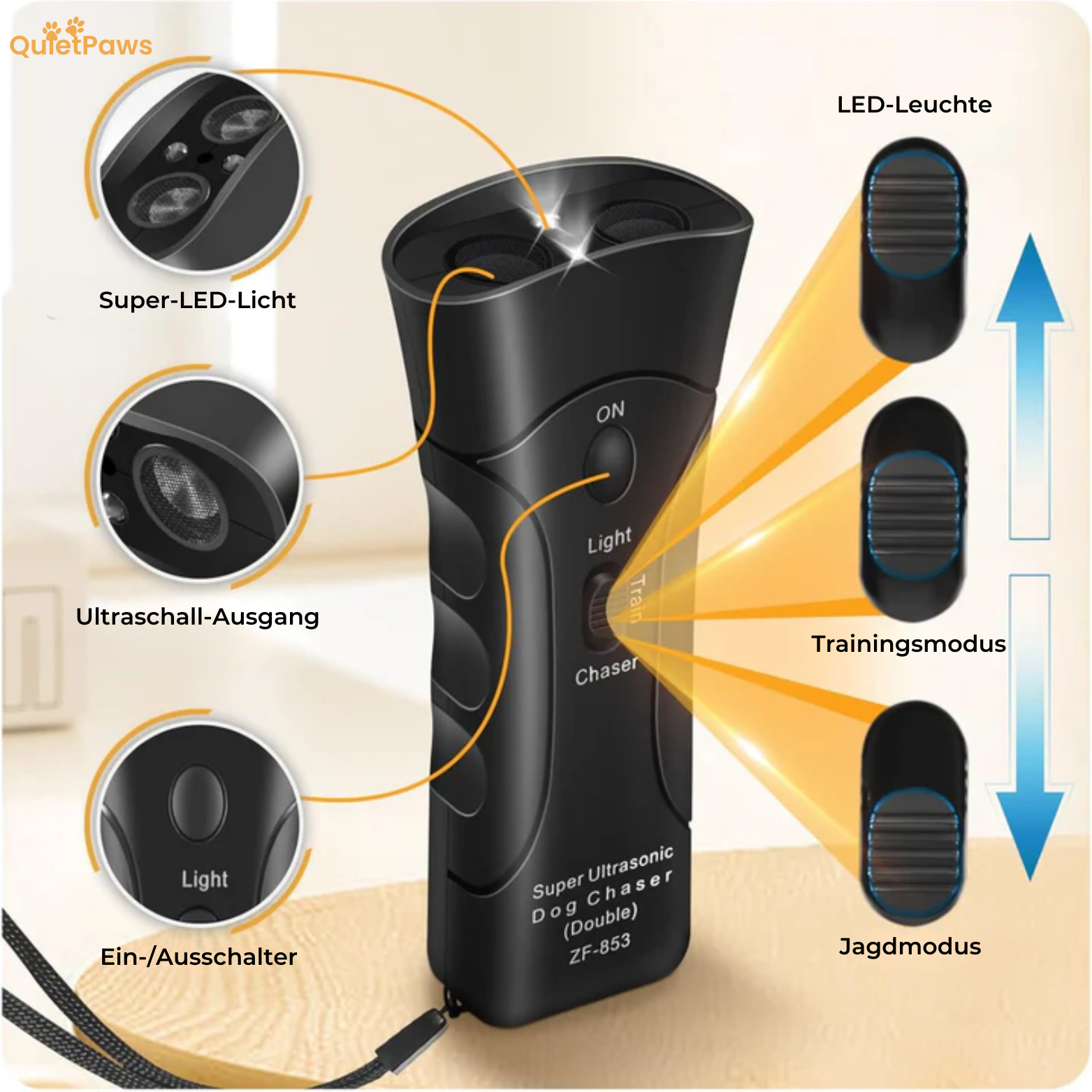 Quietpaws Ultraschall-Abschreckgerät gegen Hunde