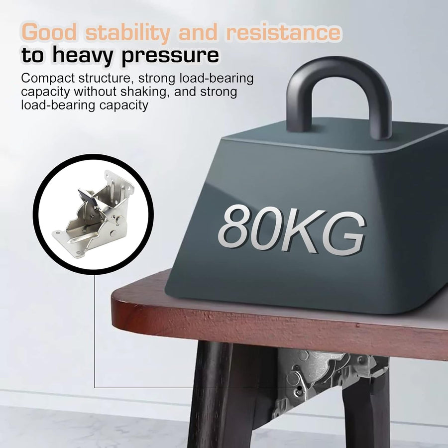 Lockera™ – Klappbare Scharniere mit Verriegelung