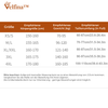 Velfina™ Nahtlose Figurformende Shorts