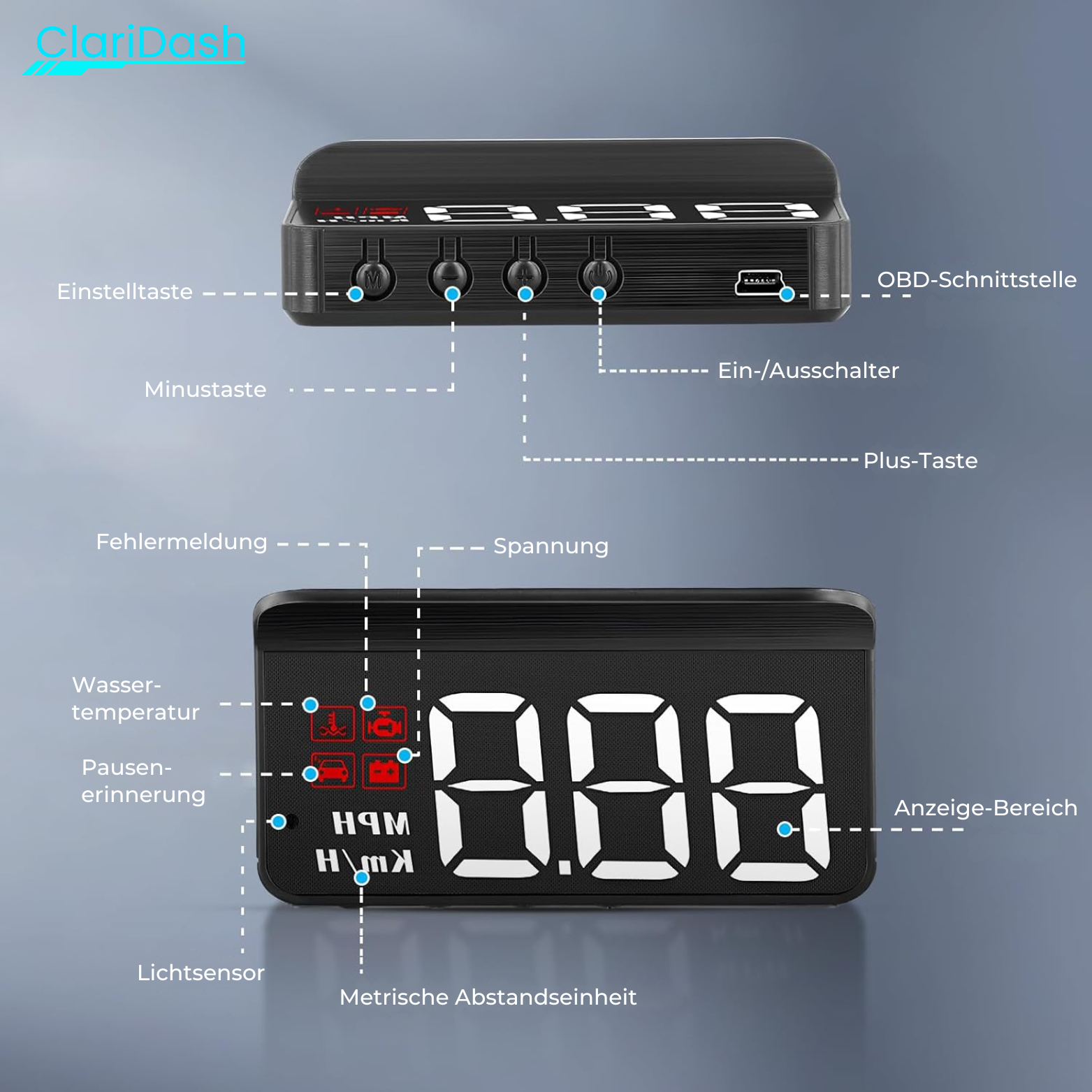 ClariDash GPS Geschwindigkeitsmesser mit HUD-Display – OBD Unterstützung
