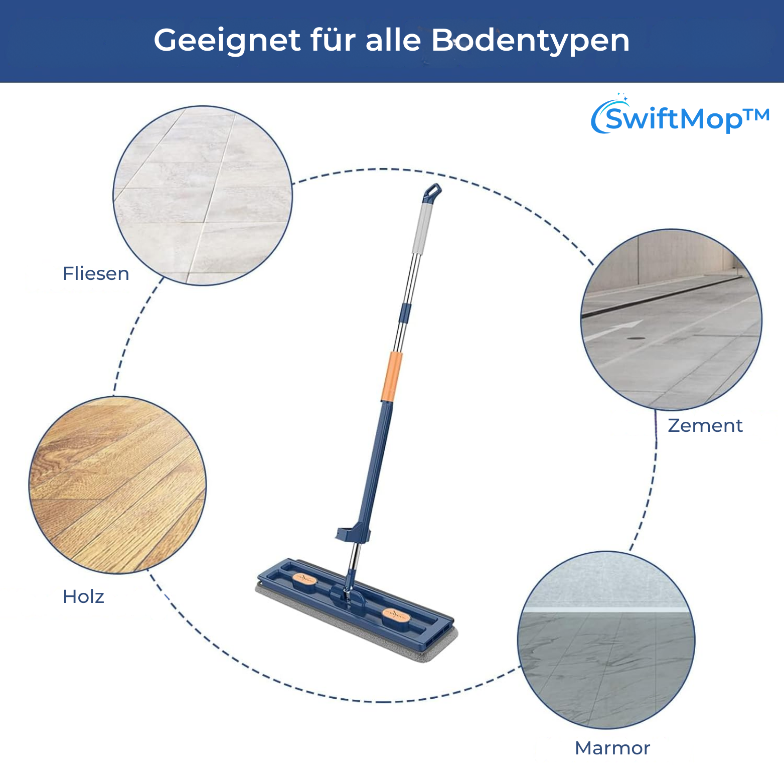SwiftMop™ 360° Bodenwischer mit Auswringfunktion & Microfaser-Pads
