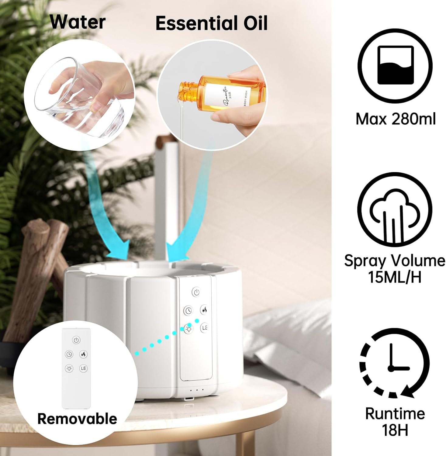 AromaGlow™ | Flammen Öl Diffuser mit Fernbedienung