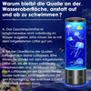 AquaGlow™ LED Quallenlampe mit 17 Farben