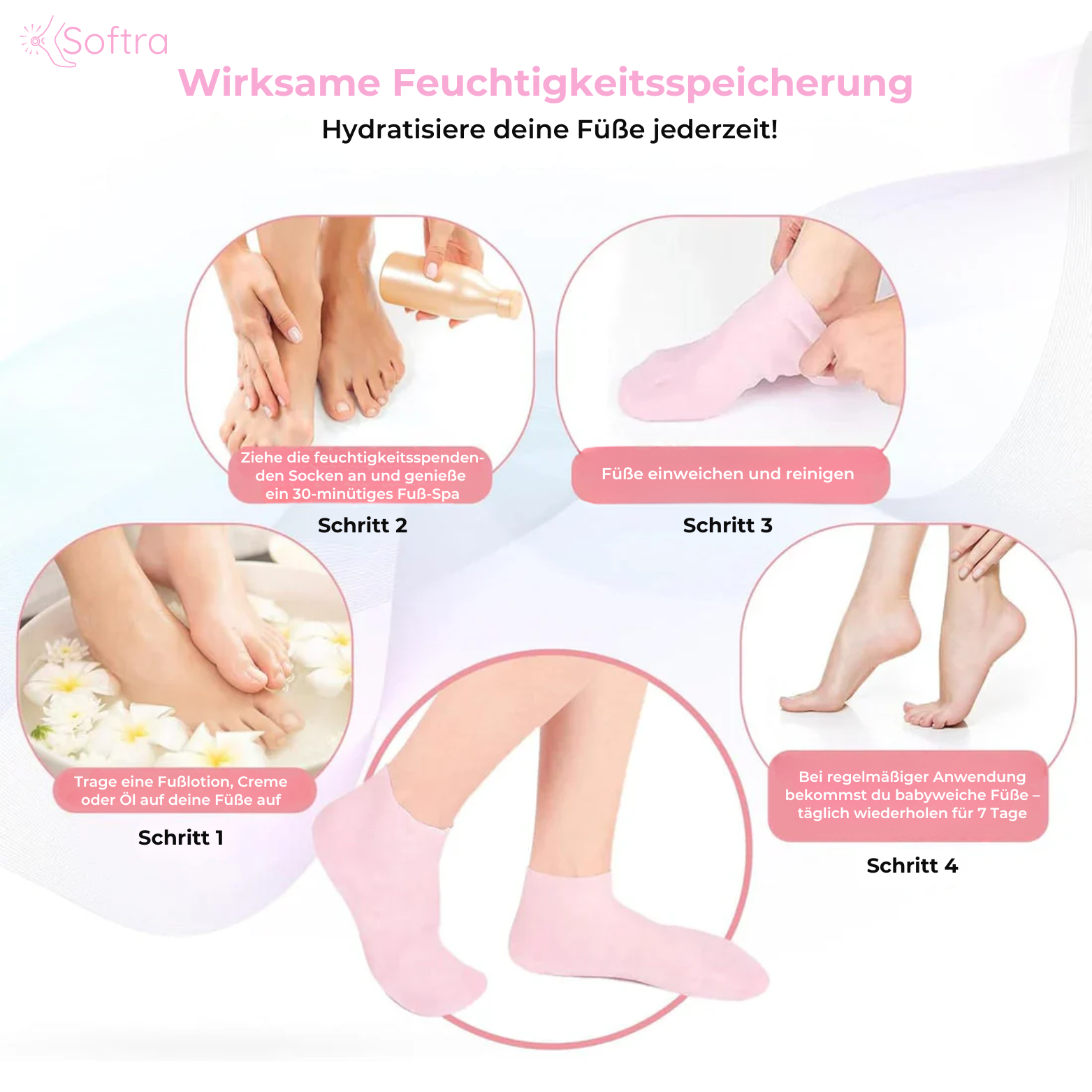 Softra Fersensocken für trockene Füße