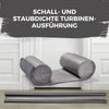 1+1 Gratis | SealFix™ – Ultimativer Doppelter Zugluftstopper