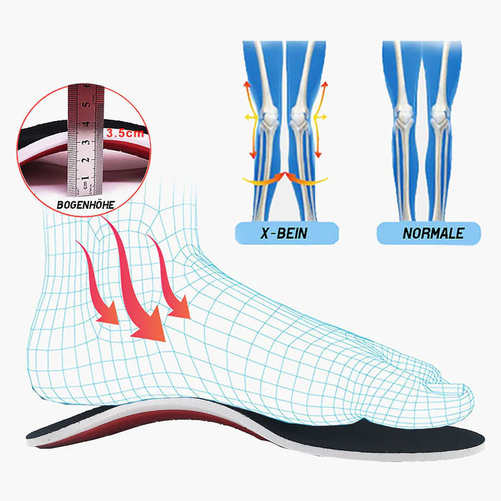1+1 GRATIS | Arbise™ Orthopädische Einlegesohlen für Schuhe