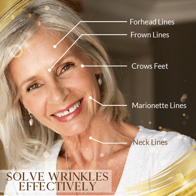ActiSkin™ Linienauffrischung 24K Gold Serum