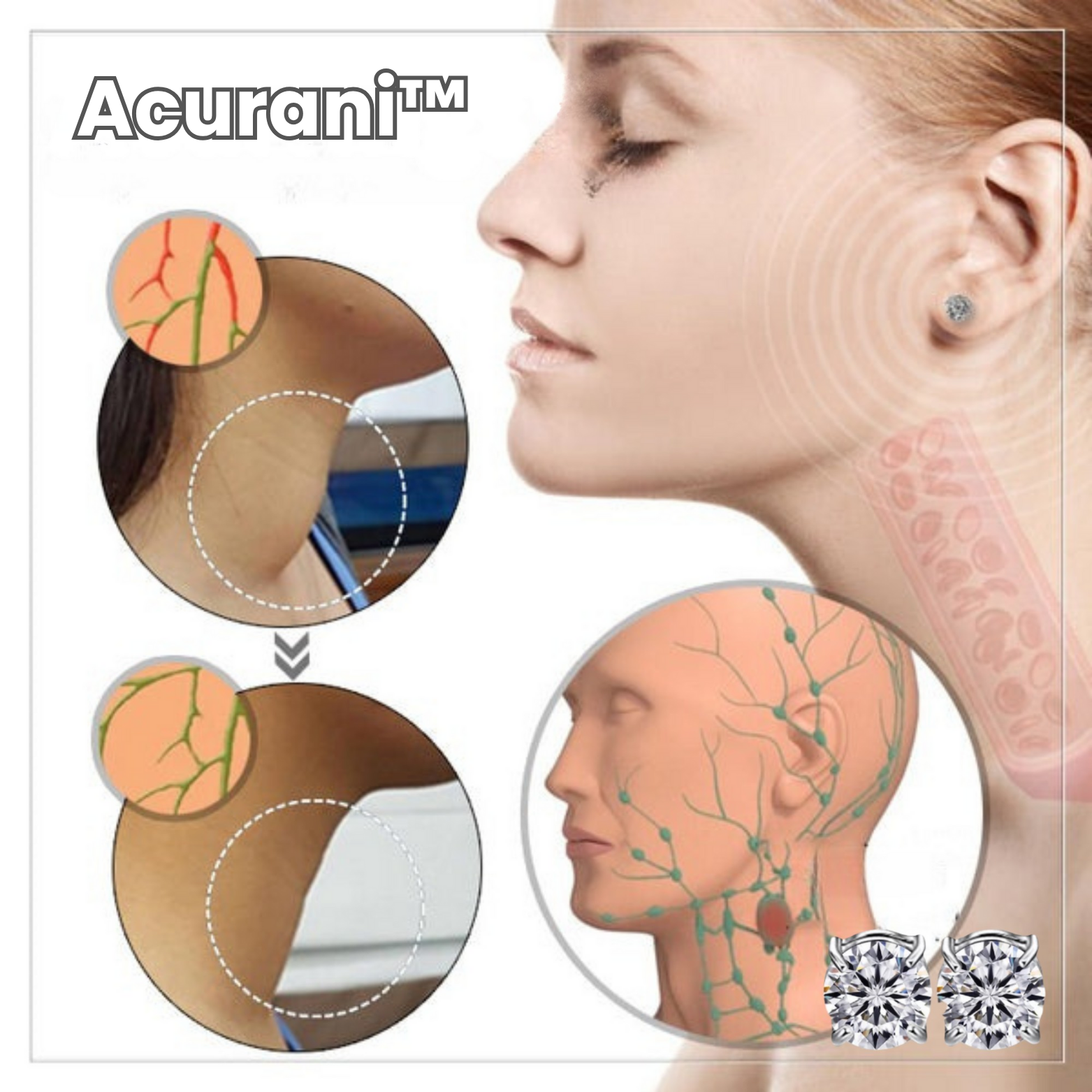 1+1 GRATIS | Acurani™️ Magnetische Therapie-Ohrringe